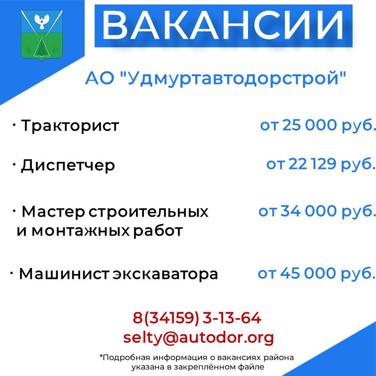 Информация о вакансиях в разрезе организаций, по состоянию на 03.06.2024.