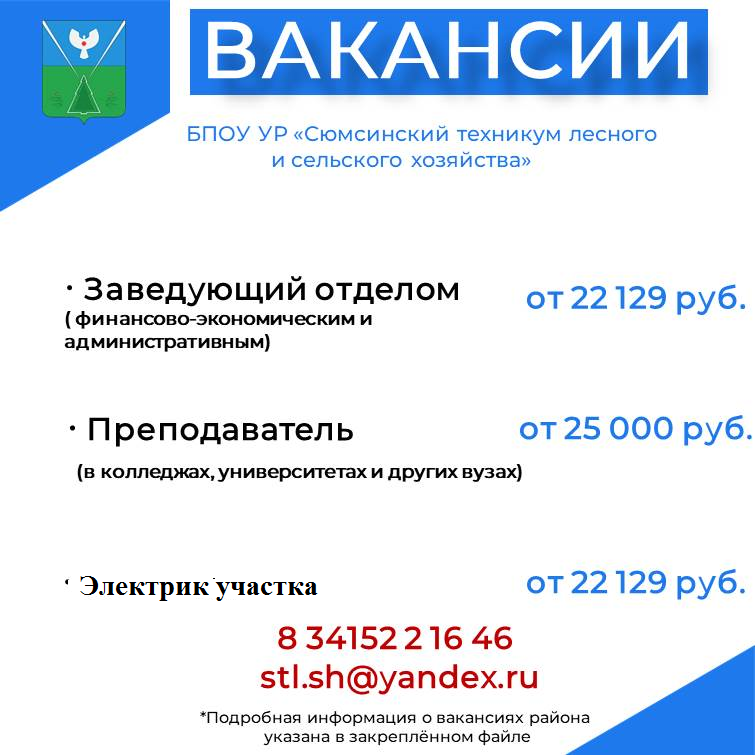 Информация о вакансиях  в организациях, по состоянию на 16.09.2024.